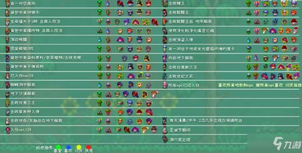 泰拉瑞亚怎么做猩红家具?泰拉瑞亚家具怎么做-图1 泰拉瑞亚怎么做猩红家具?泰拉瑞亚家具怎么做-图1