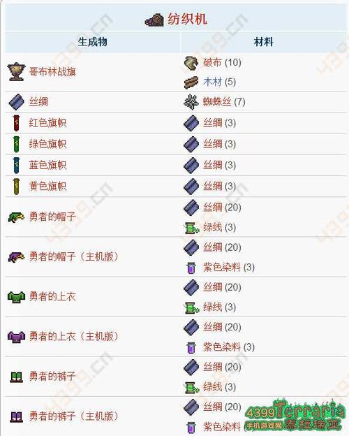 泰拉瑞亚织布机的合成配方?泰拉瑞亚怎么做家具-图2 泰拉瑞亚织布机的合成配方?泰拉瑞亚怎么做家具-图2