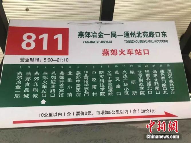 怎样从燕郊坐车去香河?佛山鑫阳家具-图3 怎样从燕郊坐车去香河?佛山鑫阳家具-图3
