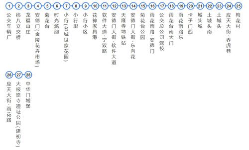 南京市江宁区东其公交路线线路?花神家具港-图2 南京市江宁区东其公交路线线路?花神家具港-图2