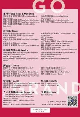 福建君悦餐饮管理有限公司介绍？福州和谐家具 招聘