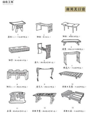 自在庵记原文？争奇家具