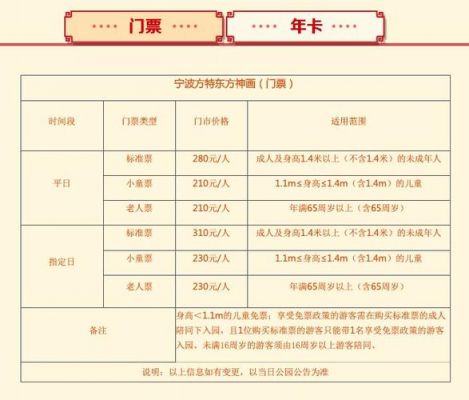 宁波方特乐园门票怎么买便宜？宁波家具团购