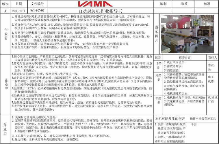 在家具厂干活做普工累不累？干过的来？家具厂作业指导书