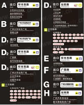 乐从交通中心怎么去广州火车南站？火车站到乐从家具城
