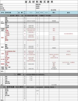 新房布置家具家电家私清单和报价?长沙三湘家具城-图3 新房布置家具家电家私清单和报价?长沙三湘家具城-图3