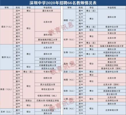 深圳中鼎检测技术有限公司学历要求?家具质检招聘-图2 深圳中鼎检测技术有限公司学历要求?家具质检招聘-图2
