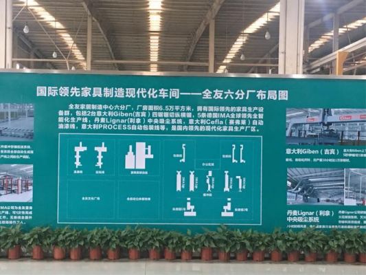 崇州家具厂都在哪些地方？崇州家具产业园