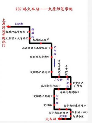 榆次1路公交路线？榆次东阳家具城