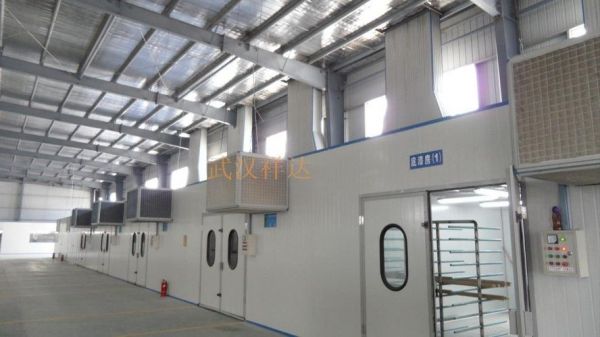 浙江萧阳环保科技有限公司介绍？浙江家具喷漆房