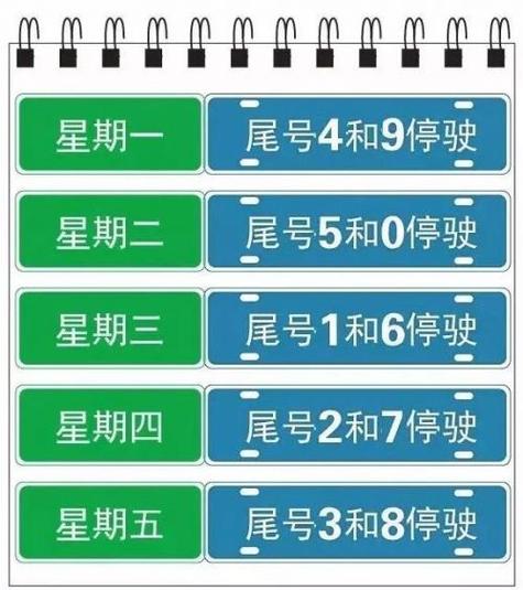 廊坊市限号范围和时间?香港裕丰家具-图2 廊坊市限号范围和时间?香港裕丰家具-图2