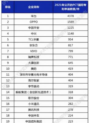 中国十大国产手机品牌是哪些?东莞家具 中企动力-图2 中国十大国产手机品牌是哪些?东莞家具 中企动力-图2