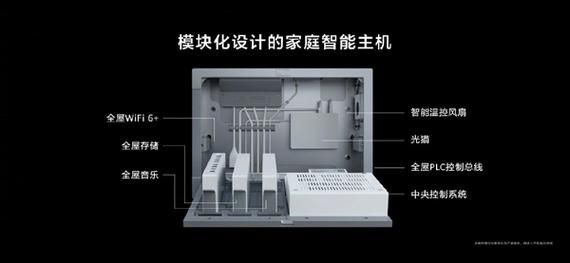 华为全屋智能家居99999元包含什么?家具制造流程视频-图2 华为全屋智能家居99999元包含什么?家具制造流程视频-图2