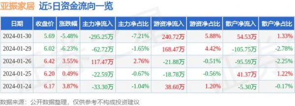 2021年中国家具质量销售排行榜?成都亚振家具-图2 2021年中国家具质量销售排行榜?成都亚振家具-图2