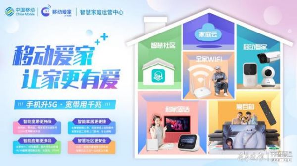 iptv和爱家tv的区别?好爱家家具-图1 iptv和爱家tv的区别?好爱家家具-图1